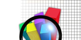 Co to jest akceptacja?